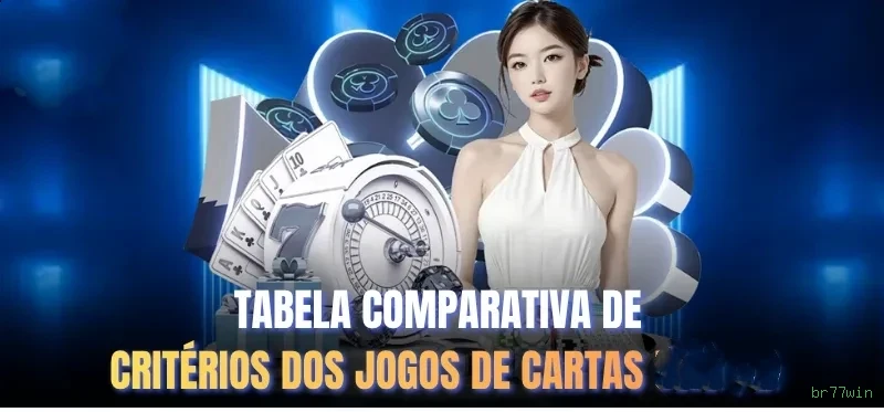 Dúvidas frequentes sobre apostas esportivas na br77win